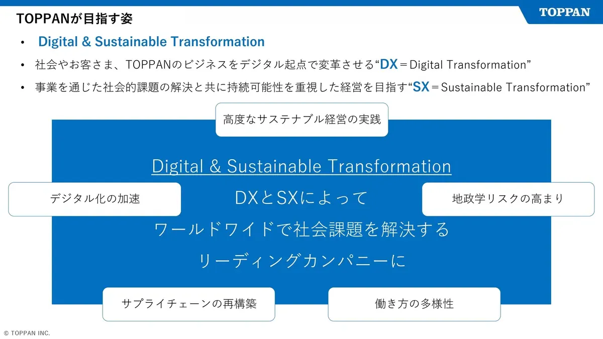 TOPPANが目指す姿