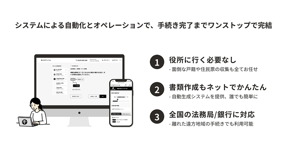 サービスの特徴