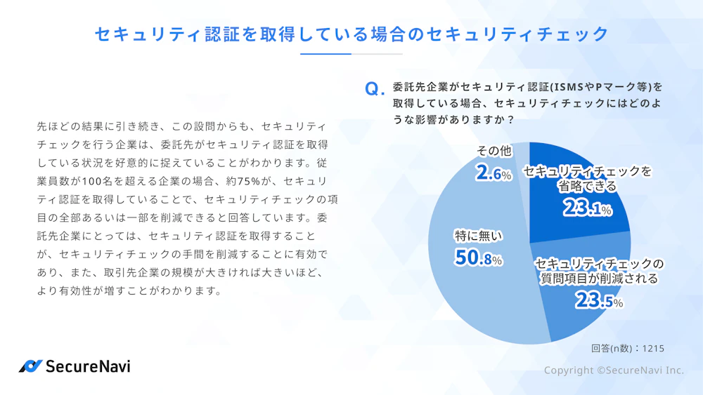 セキュリティチェックシートと、セキュリティ認証に関する調査レポート