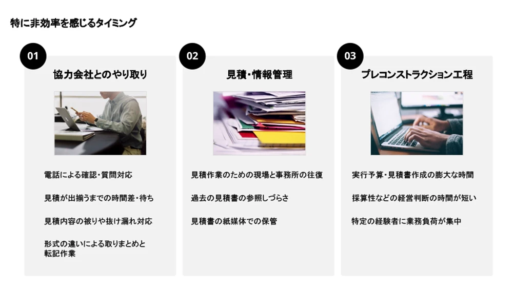 見積業務の課題