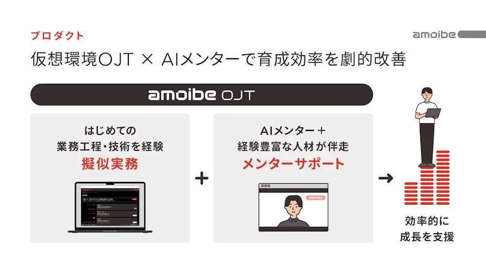 プロダクト イメージ