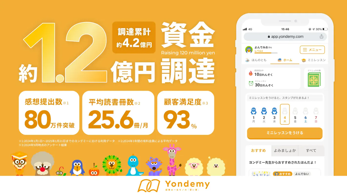 読書教育のオンラインサービスのYondemyが1.2億円調達