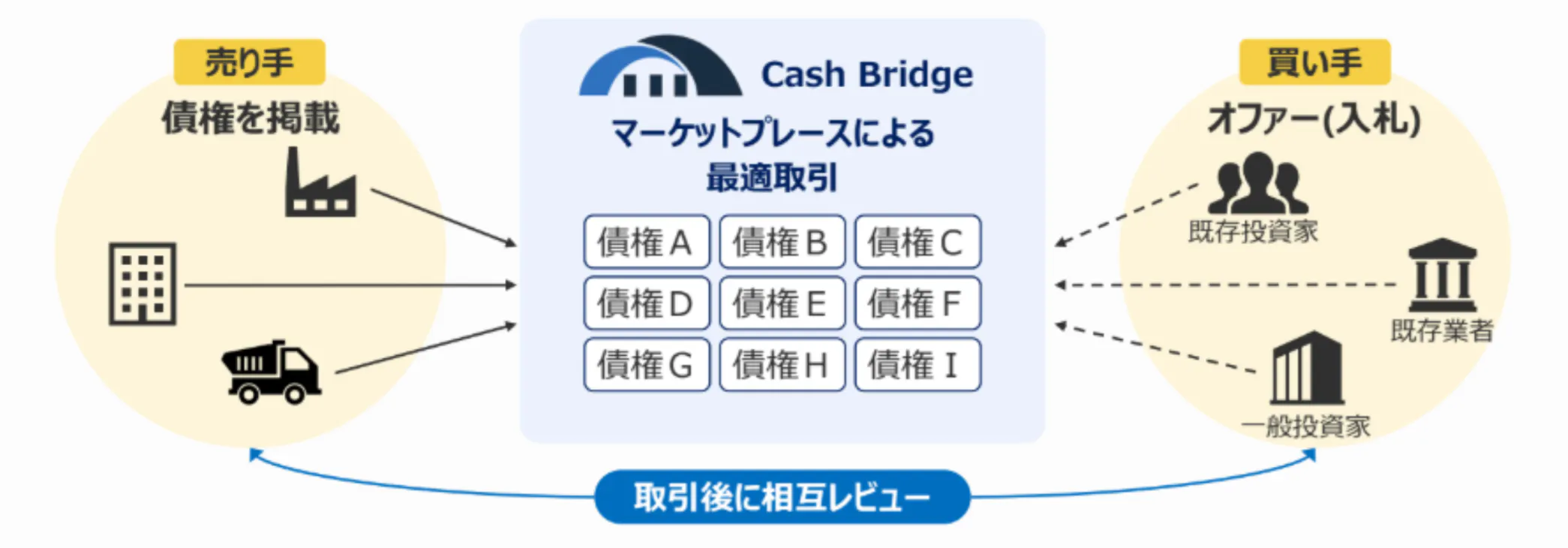 画像:同社提供
