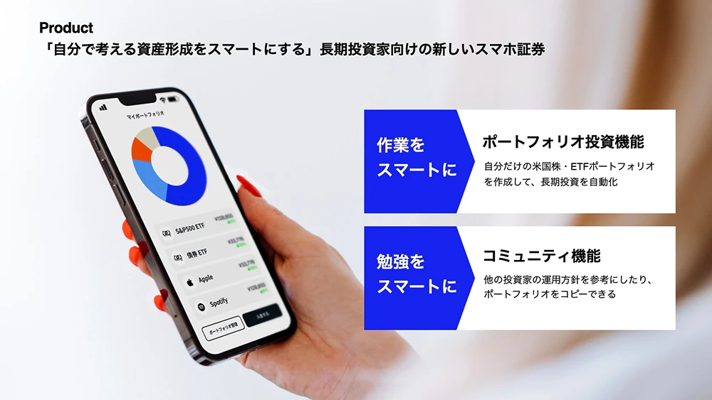 サービスイメージ