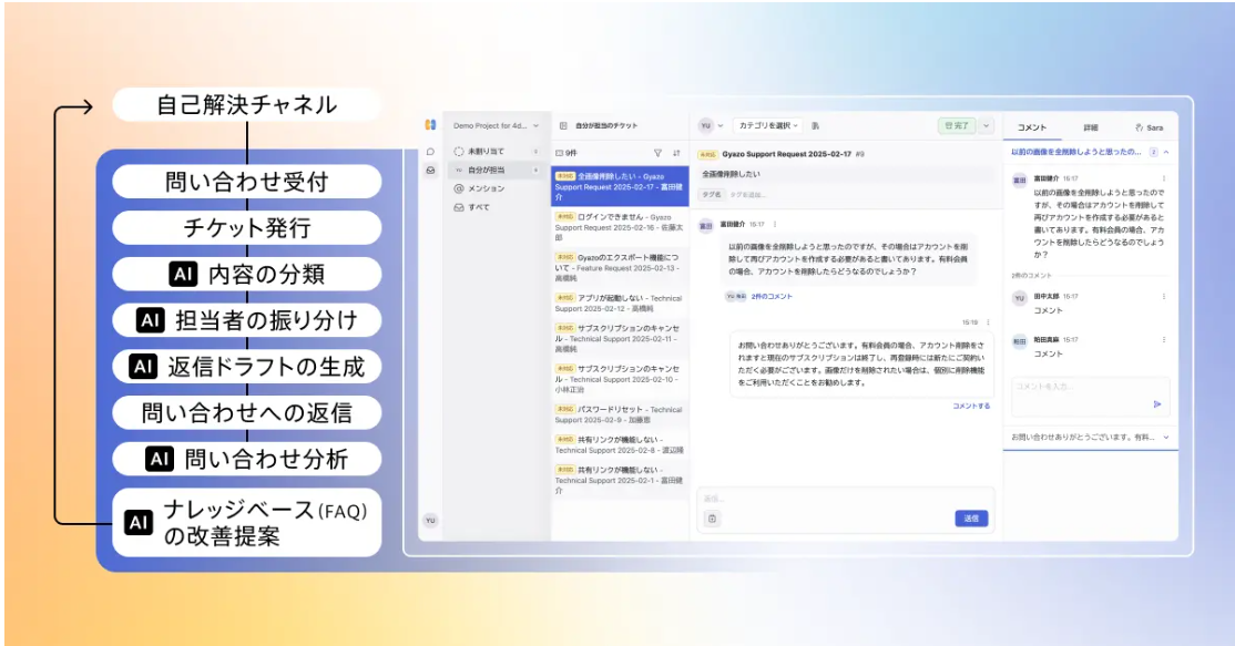 フロー　イメージ