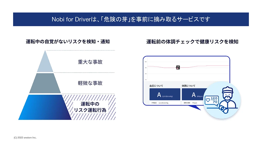 サービス紹介