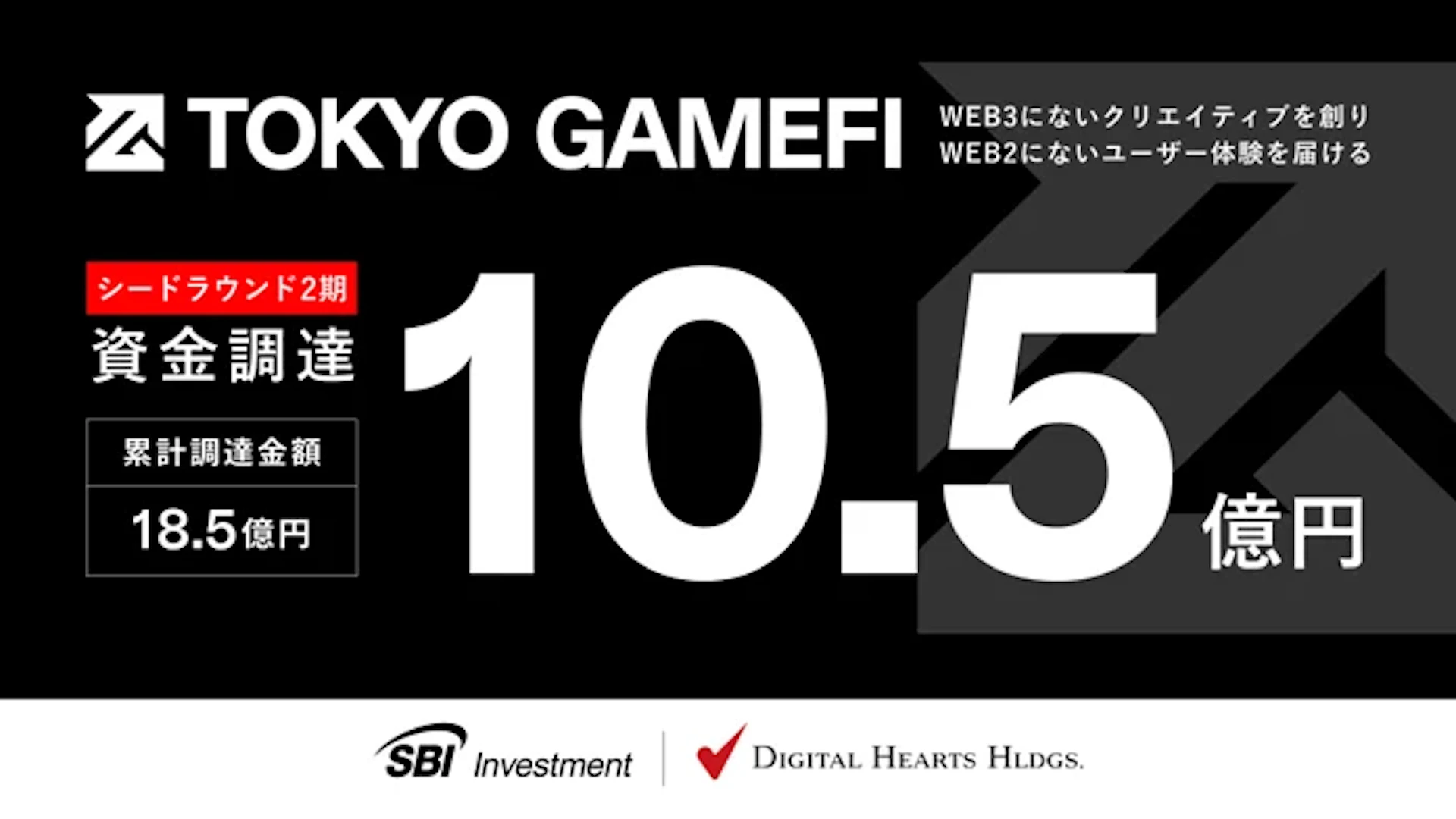 TOKYO GameFi、10.5億円の資金調達を実施ーWeb3クリエイティブ事業を強化