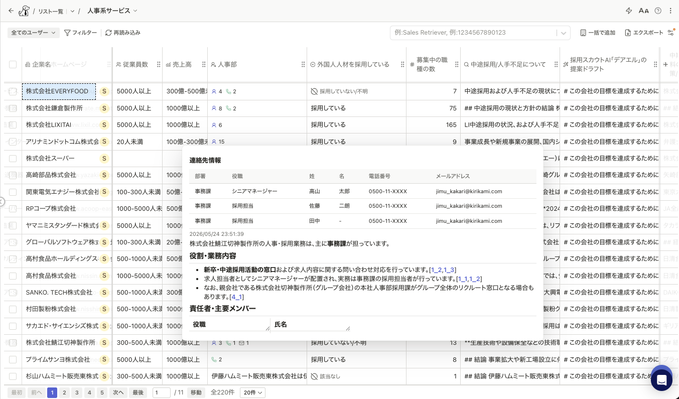 Sales Retrieverの企業分析画面。企業情報や採用状況、部署情報、提案ドラフトなどを一覧で確認できる（画像：同社提供）