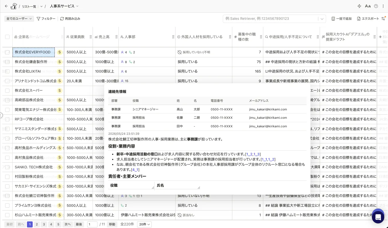 Sales Retrieverの企業分析画面。企業情報や採用状況、部署情報、提案ドラフトなどを一覧で確認できる(画像:同社提供)