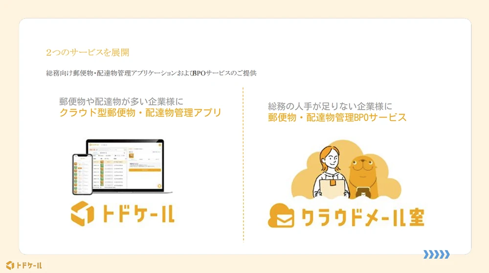 サービス紹介資料