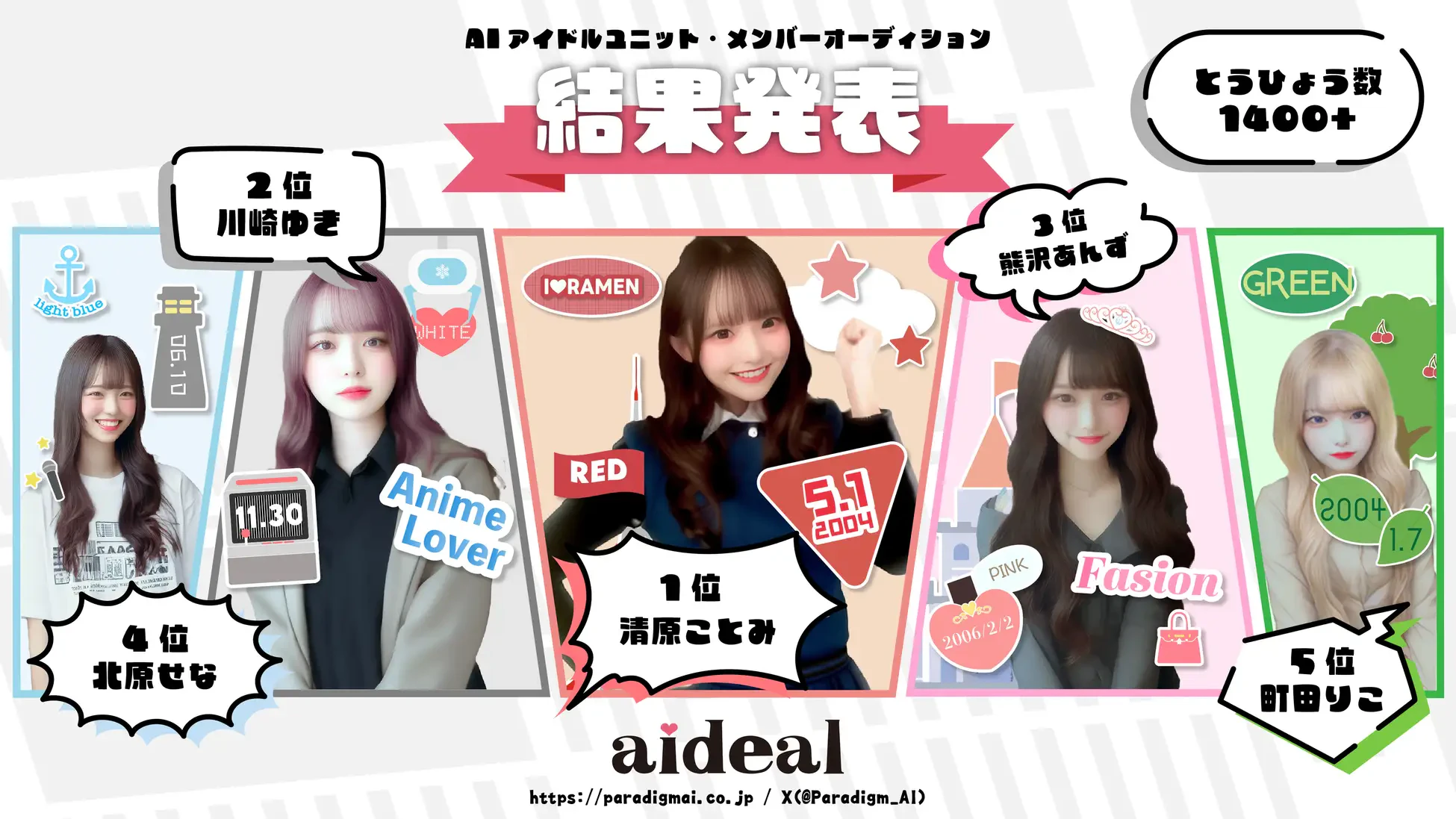 第1弾所属ユニット「aideal」