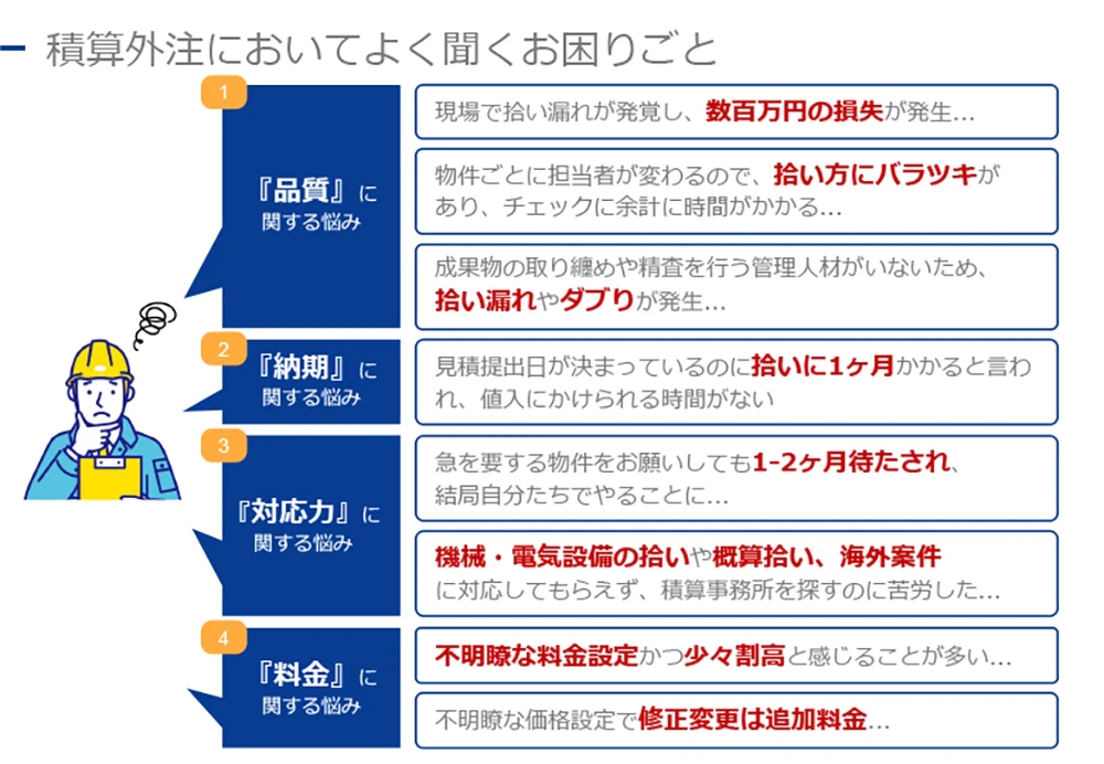 積算外注の課題