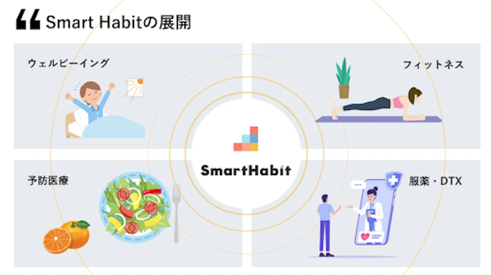 サービス紹介資料