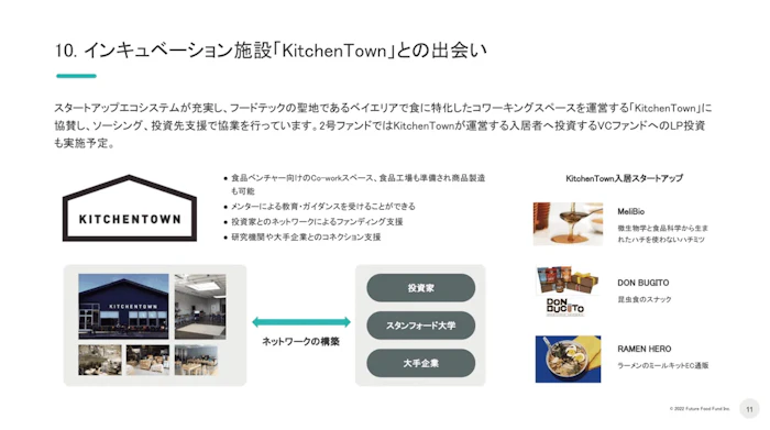 Kitchen Towmとの出会い 図