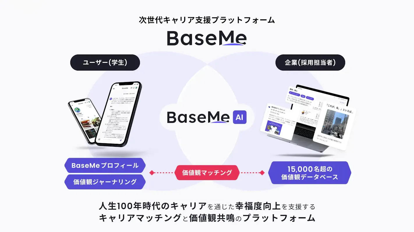 学生と企業の就活マッチングサービス「BaseMe」を運営するアレスグッド、4.6億円調達