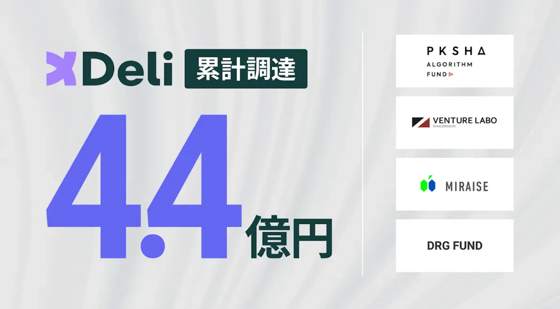 営業支援AIのXDeli、1.4億円を調達ー業界のDX課題に挑む