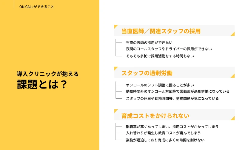 クリニックの課題