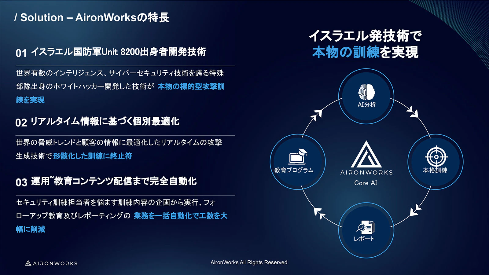 サービス資料画像