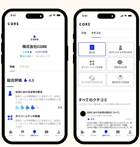 スマホ画面 企業クチコミ