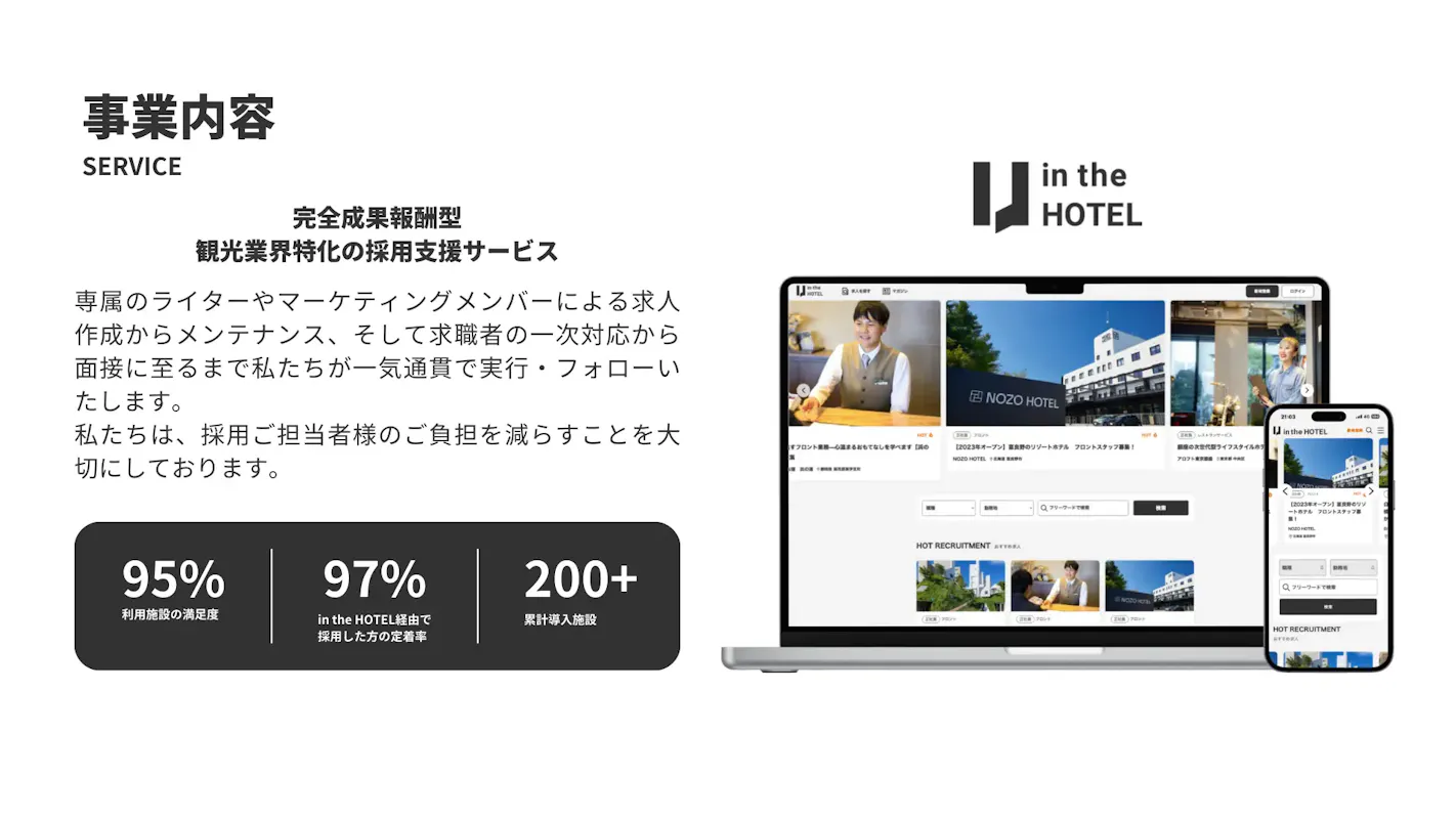 「in the HOTEL」で宿泊業界の採用を支援、Haginoがシードラウンドで6000万円調達