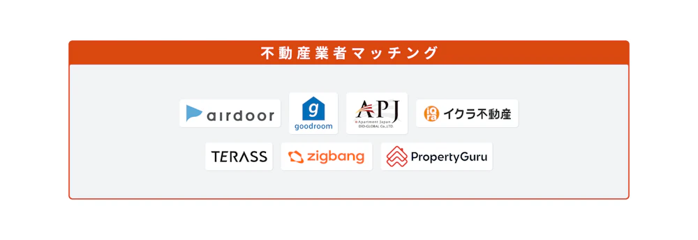 不動産業者マッチング