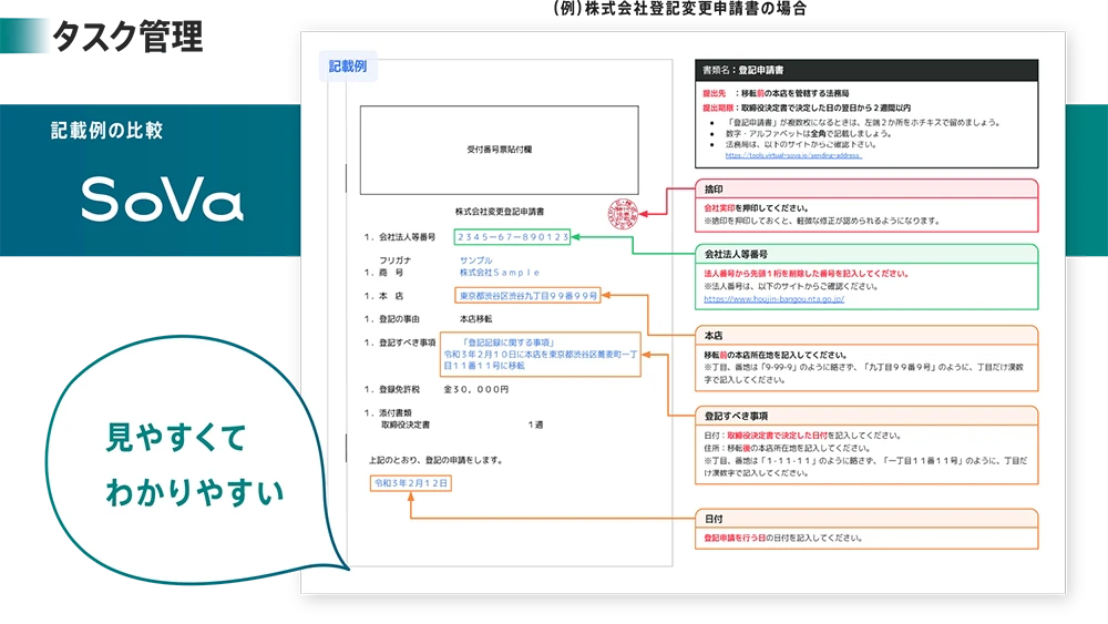 サービスイメージ
