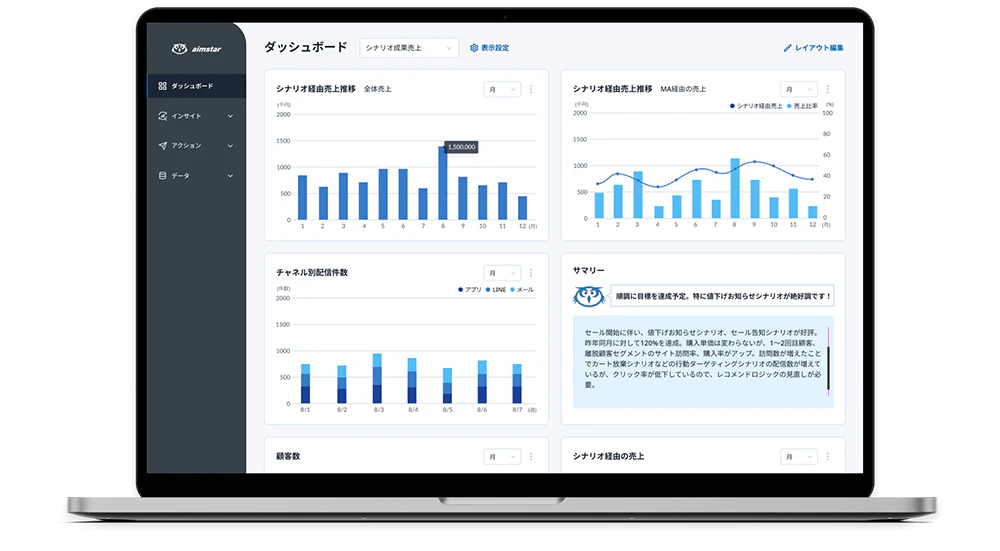 サービスイメージ