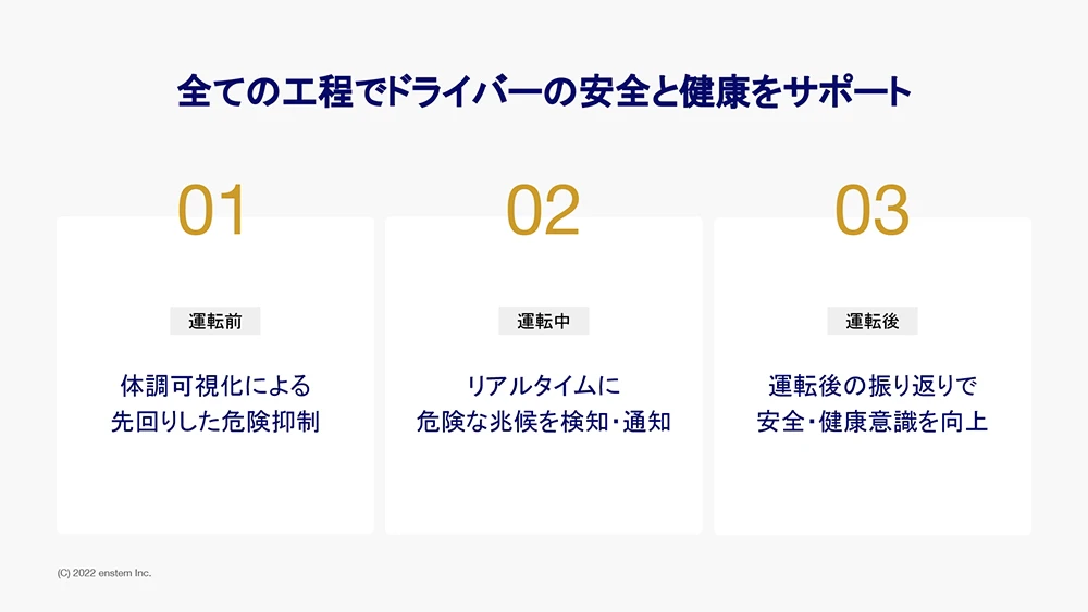 サービス紹介