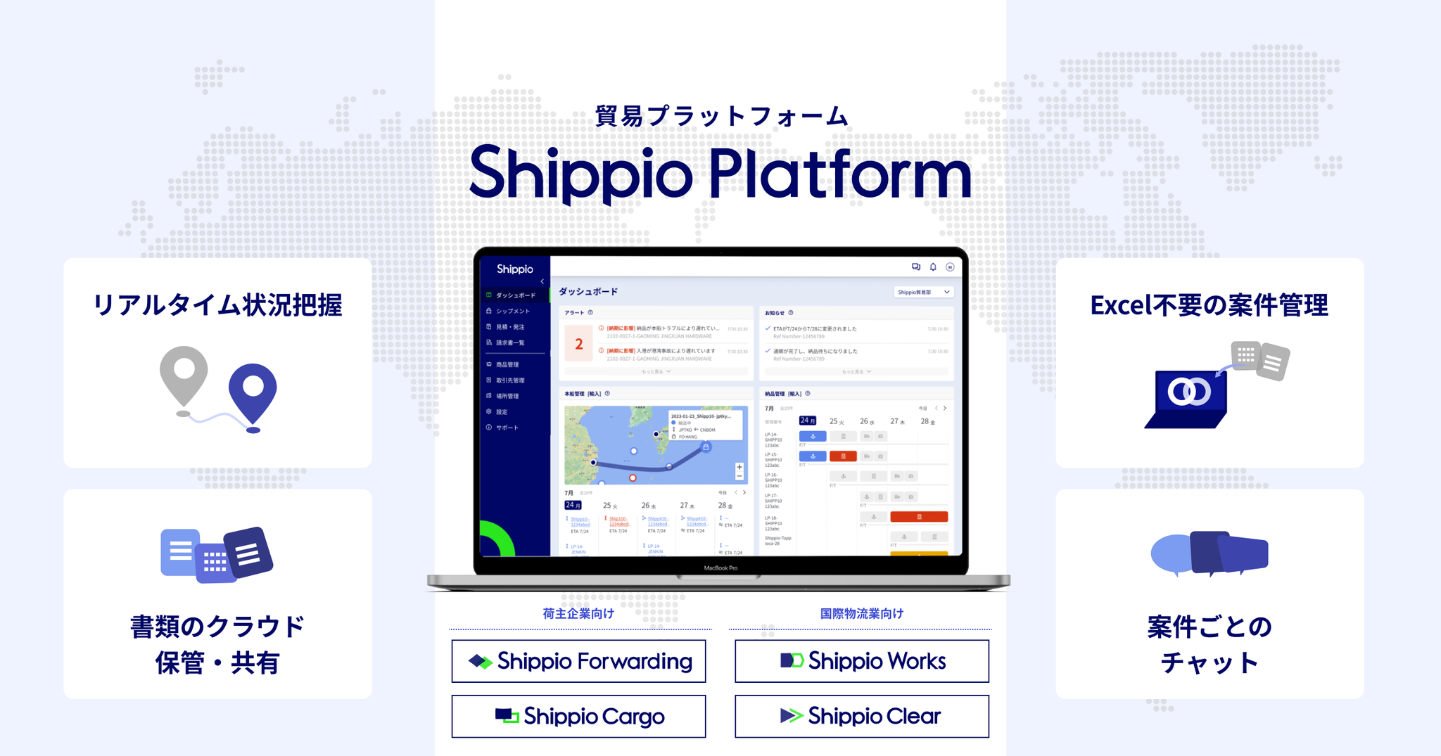貿易プラットフォーム　イメージ