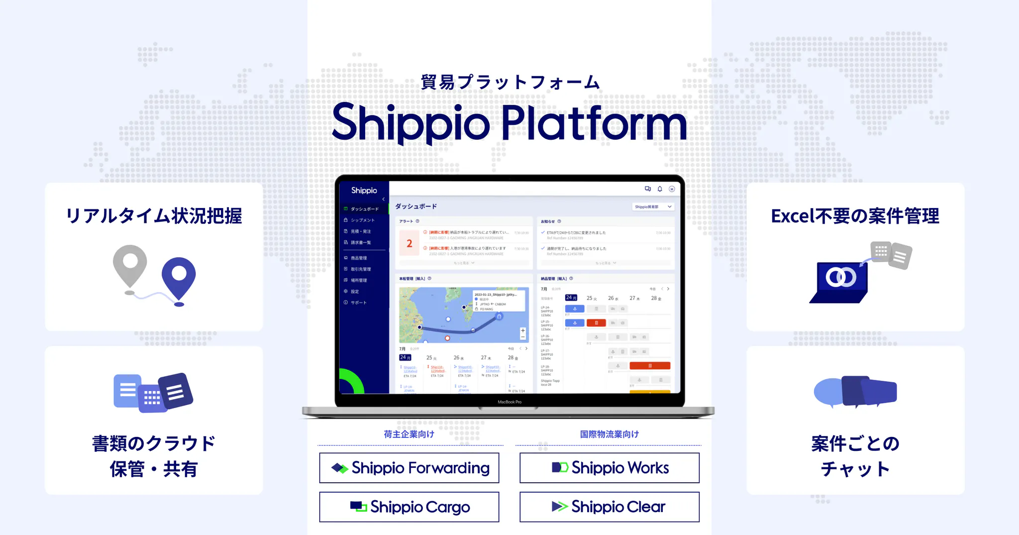 貿易プラットフォーム イメージ