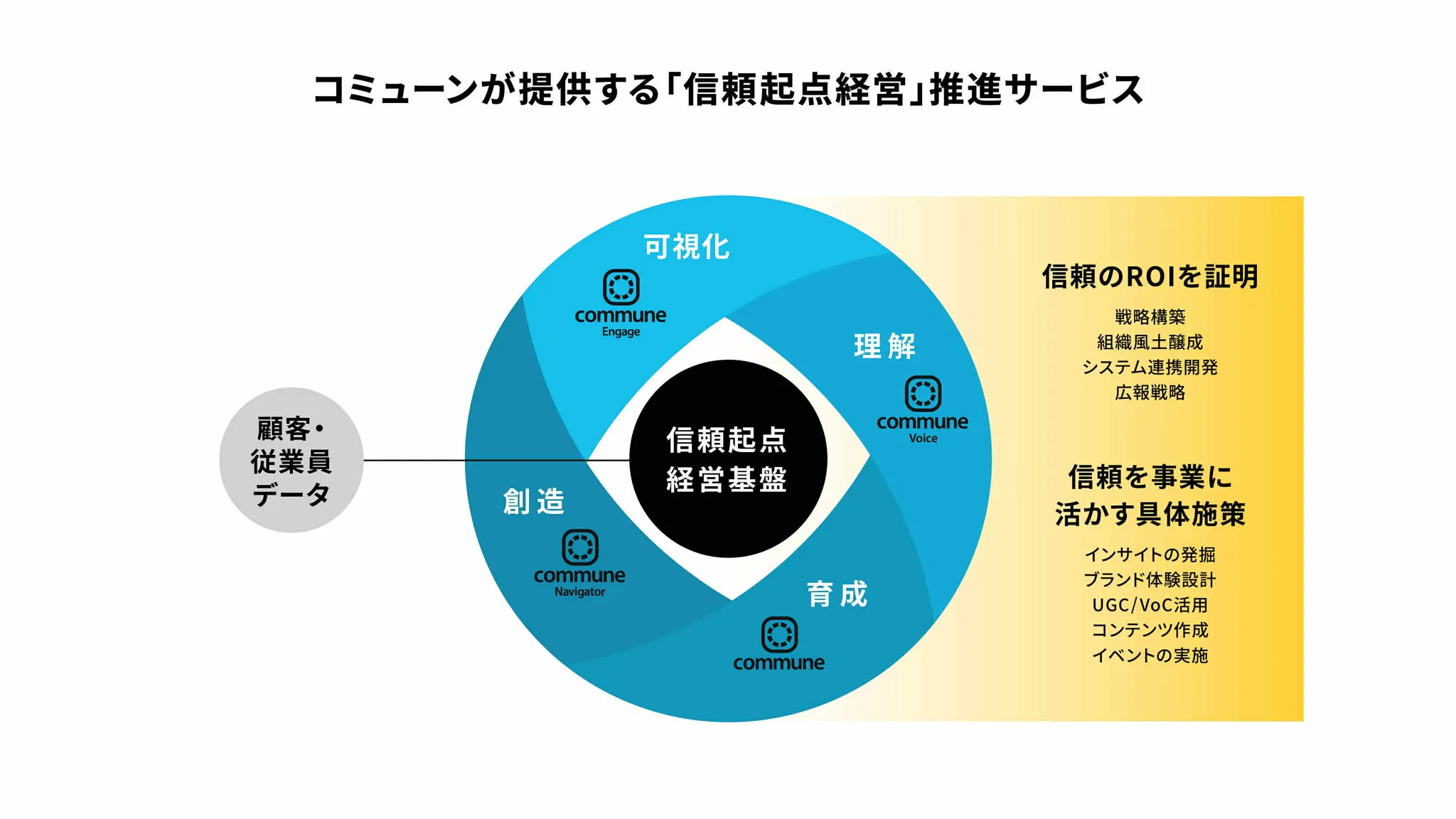イメージ図