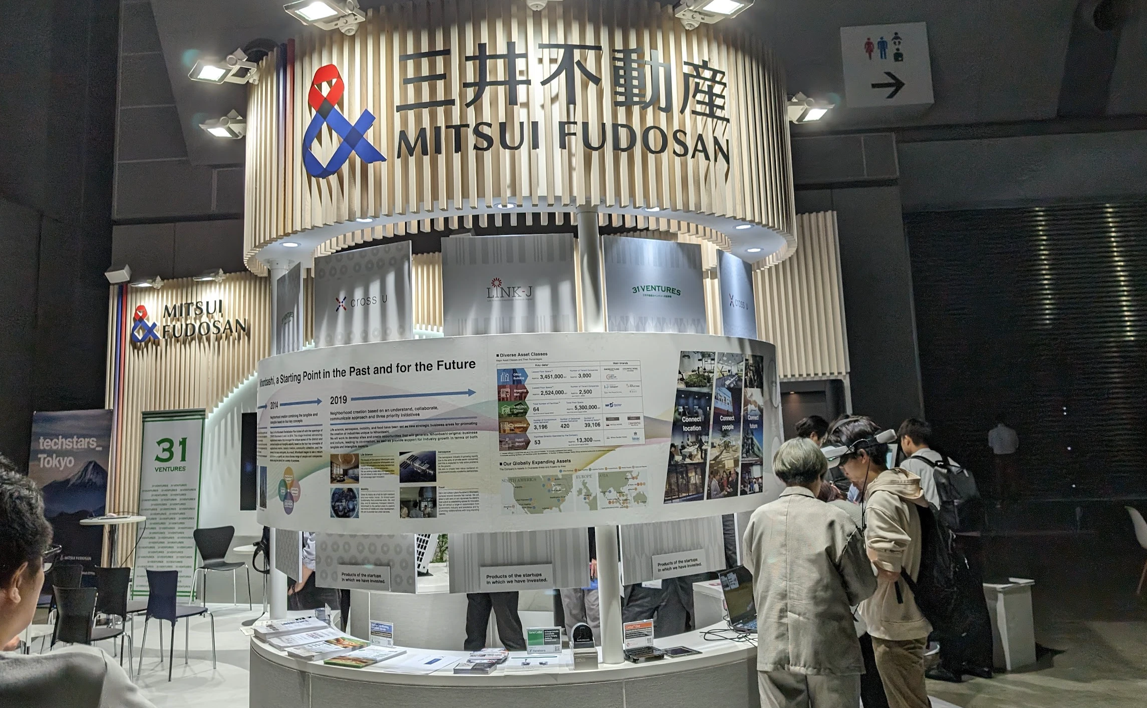 三井不動産のブースの様子