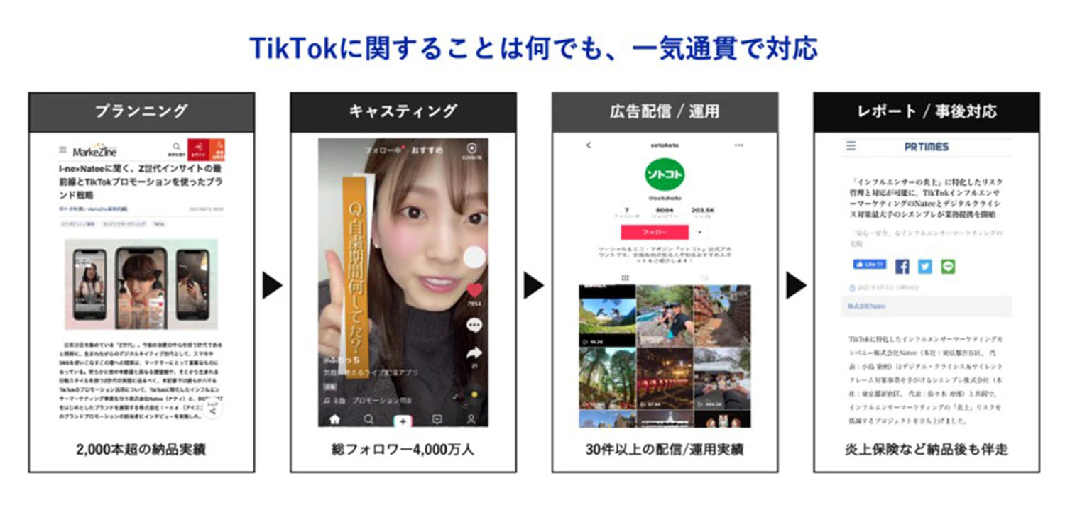 サービス資料画像