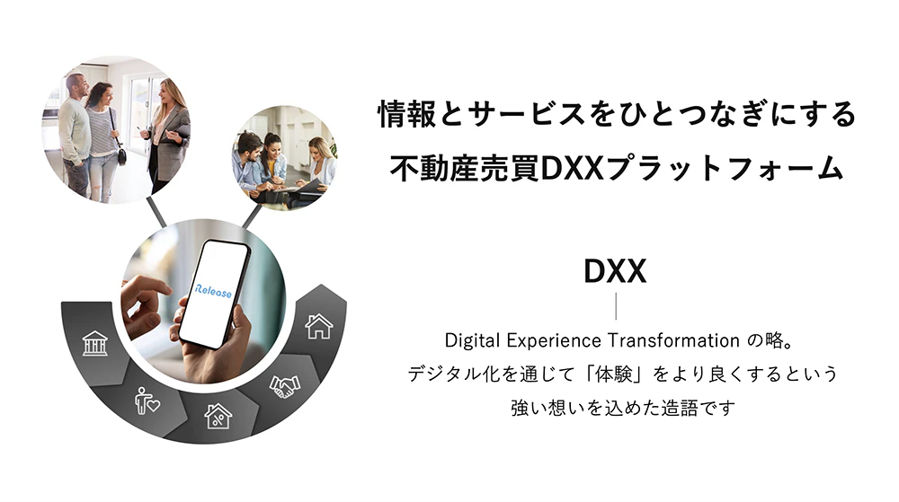 ブランドイメージ
