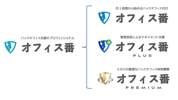 イメージ画像