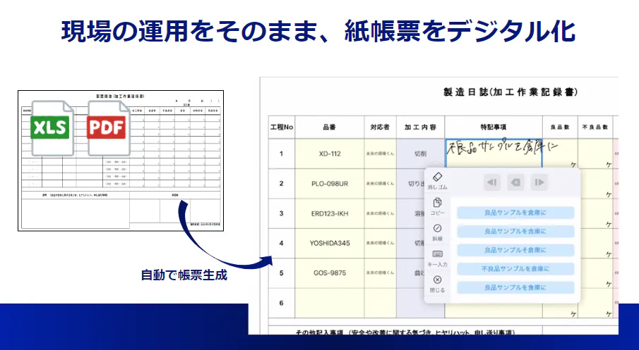帳票デジタル化イメージ図