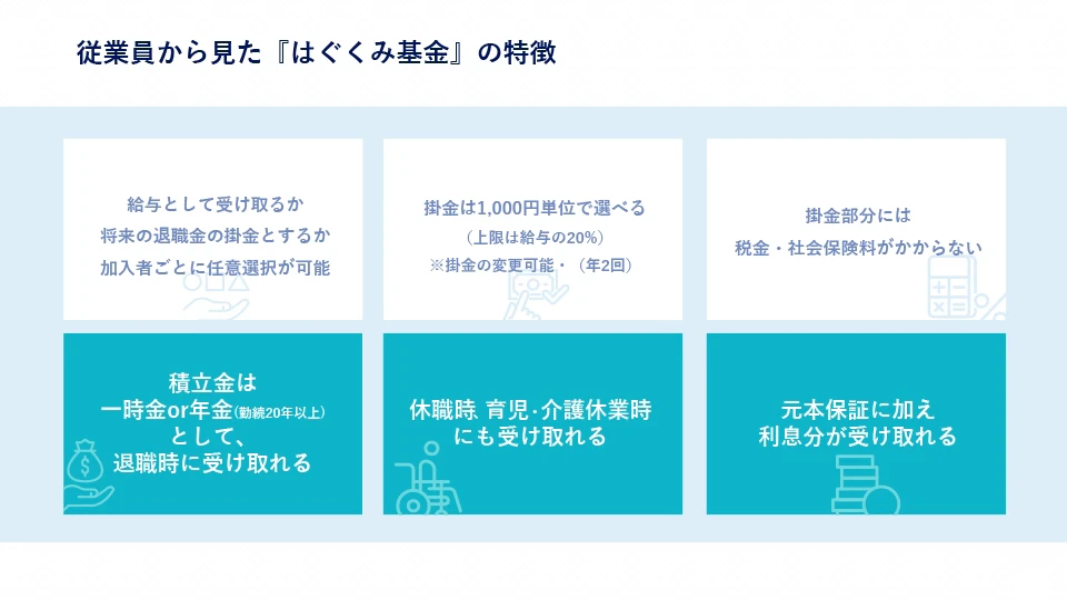 はぐくみ基金の特徴