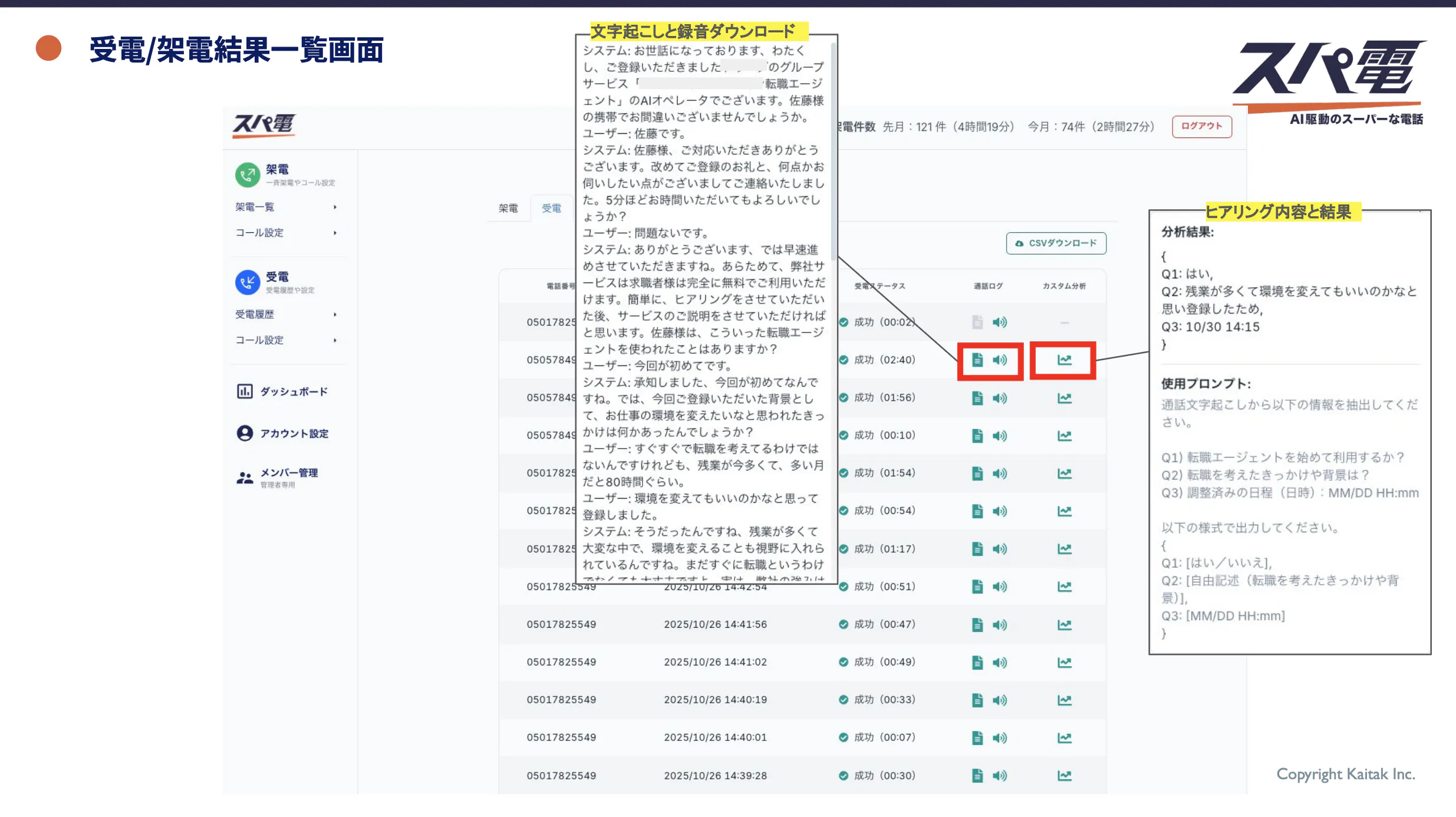 「スパ電」の管理画面では、文字起こしと録音、ヒアリング結果にアクセスすることが可能
