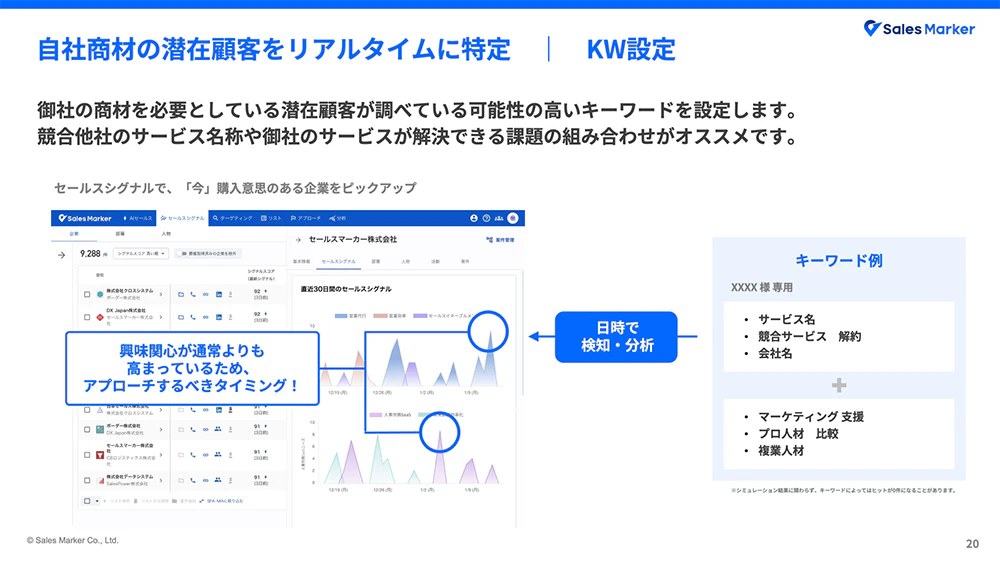 サービスの特徴