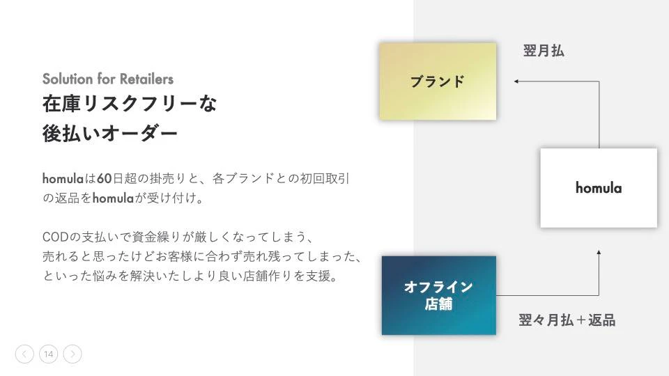 製品資料画像