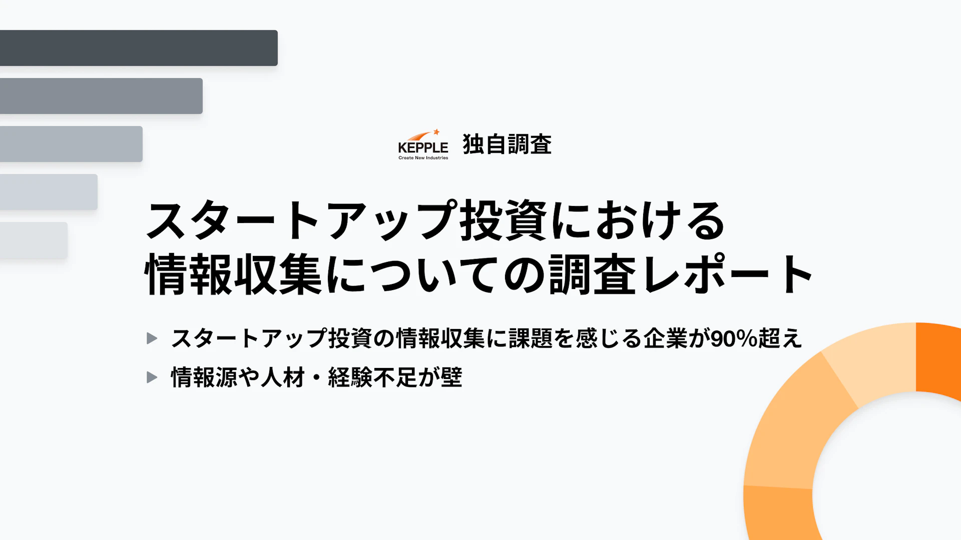 スタートアップの情報収集に課題を感じる企業が9割超え。海外企業や業界動向の情報ニーズも高まる