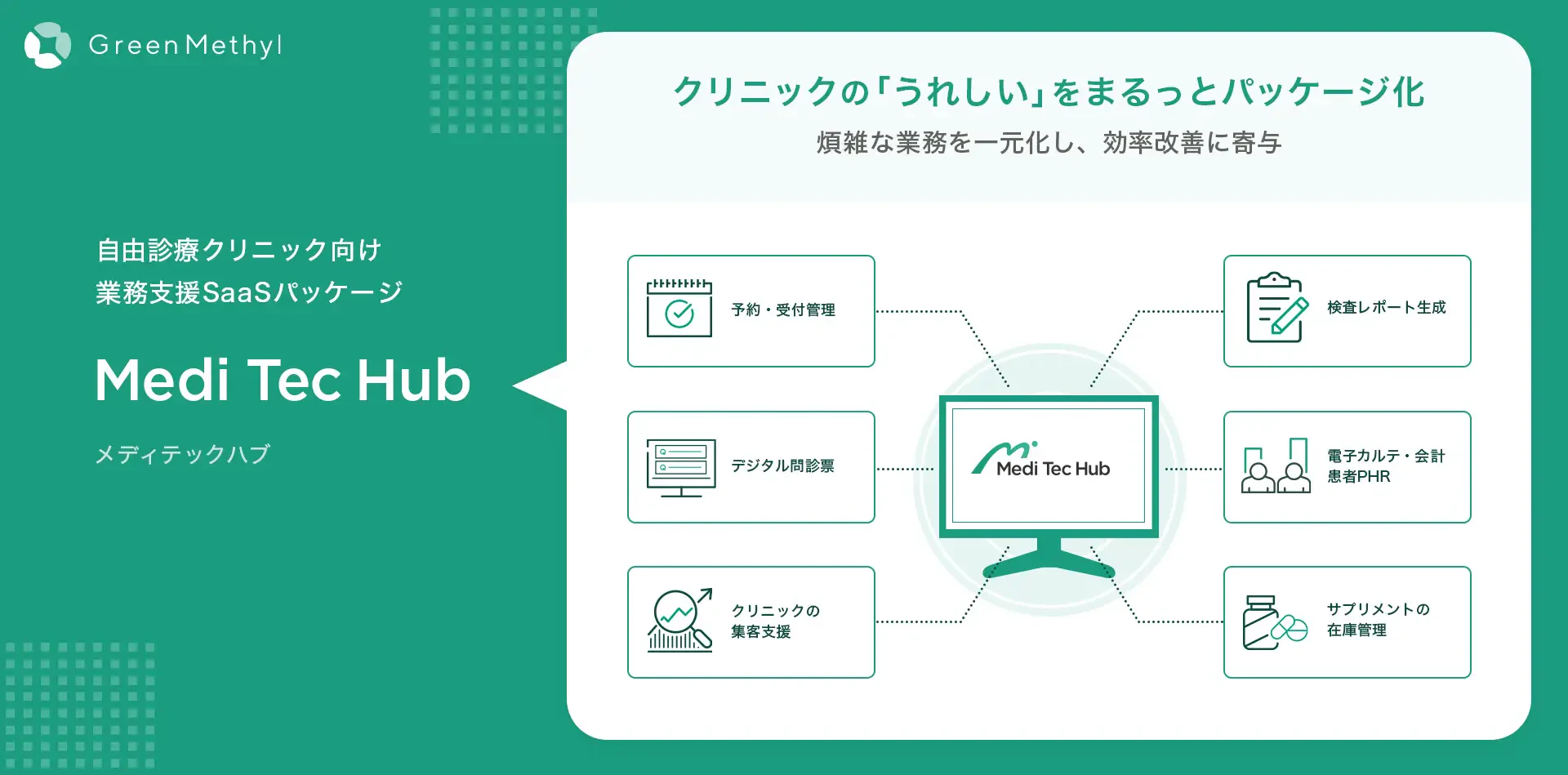 サービスイメージ