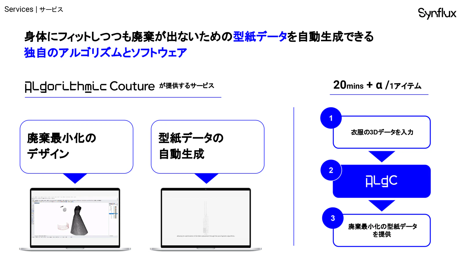 サービス資料画像