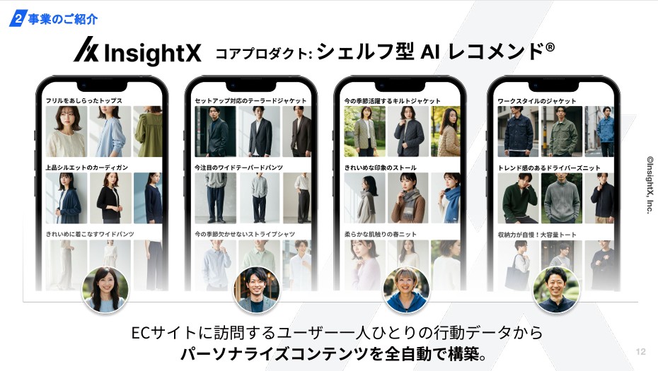 InsightX シェルフ型AIレコメンド