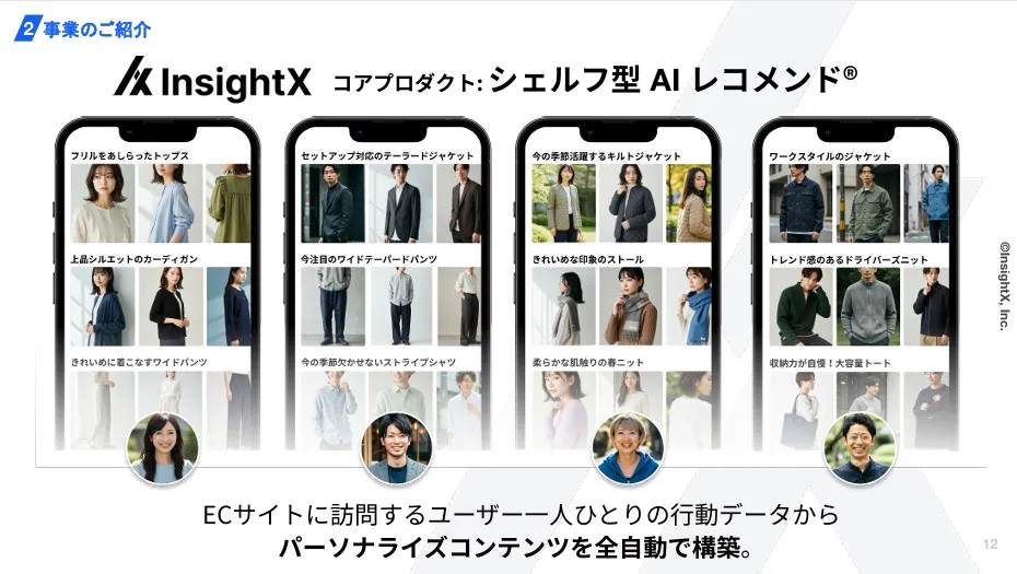 InsightX シェルフ型AIレコメンド