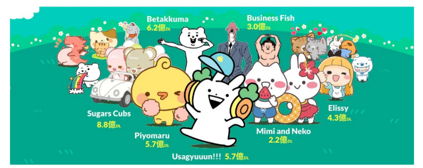 チャットアプリ向けスタンプのダウンロードは60億いじょう