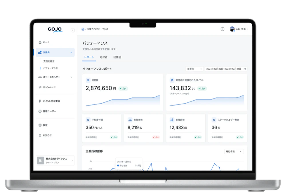 企業側使用画面