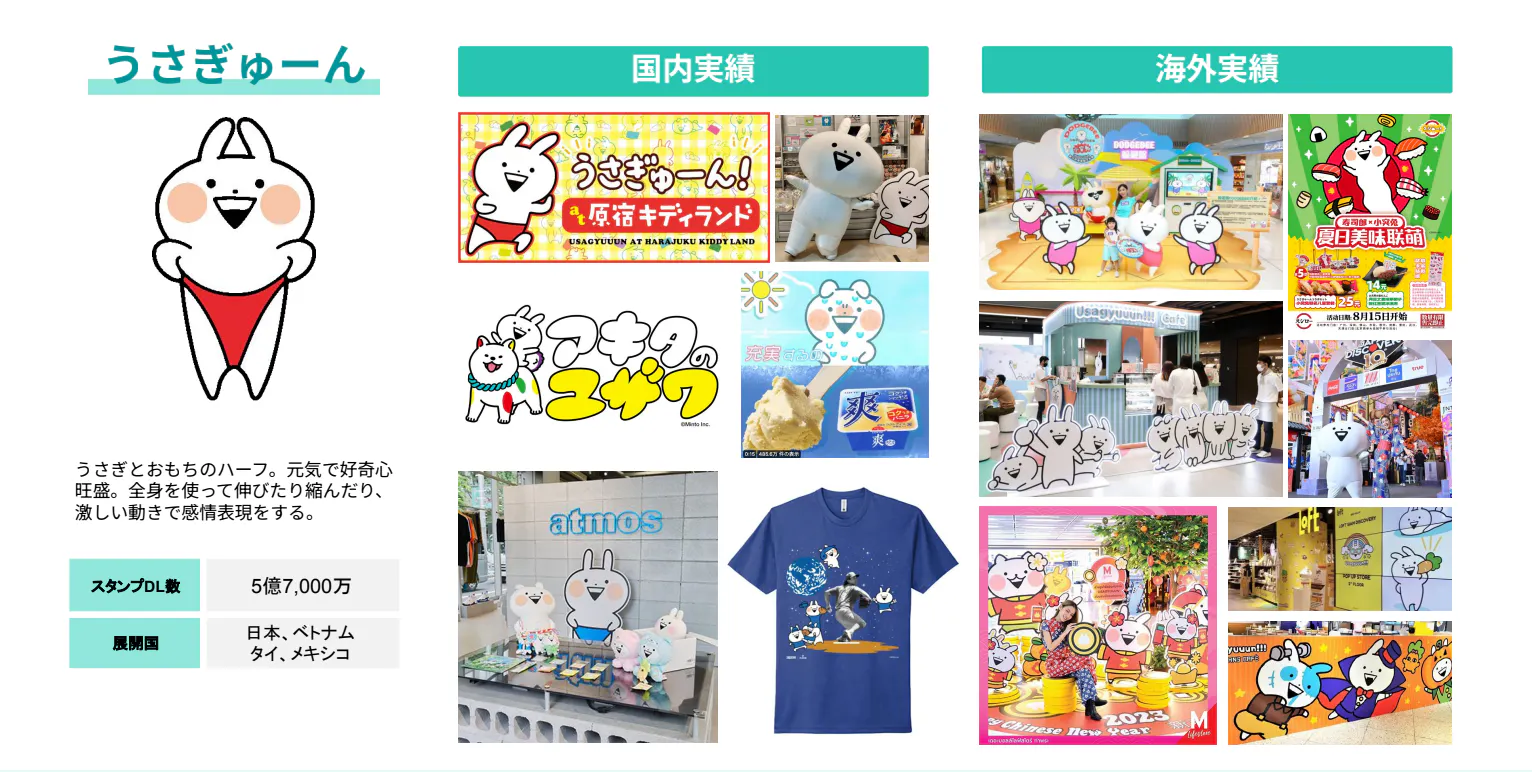「うさぎゅーん!」の国内外での広告への起用やイベントの様子