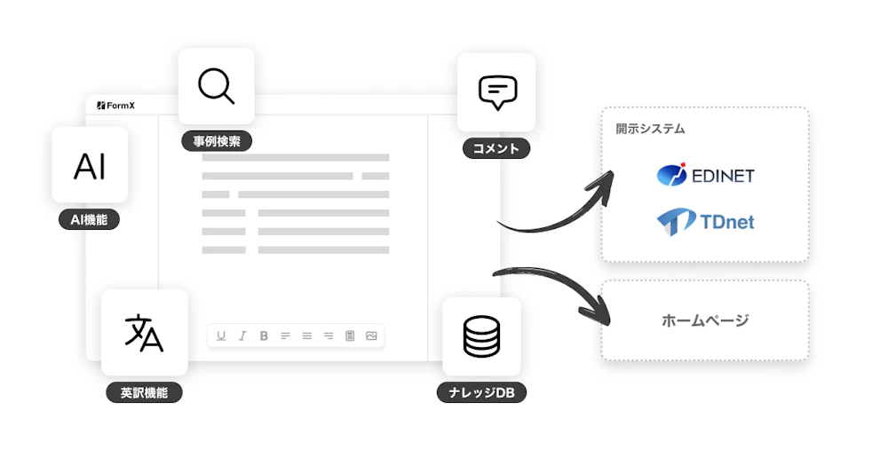 サービスイメージ画像
