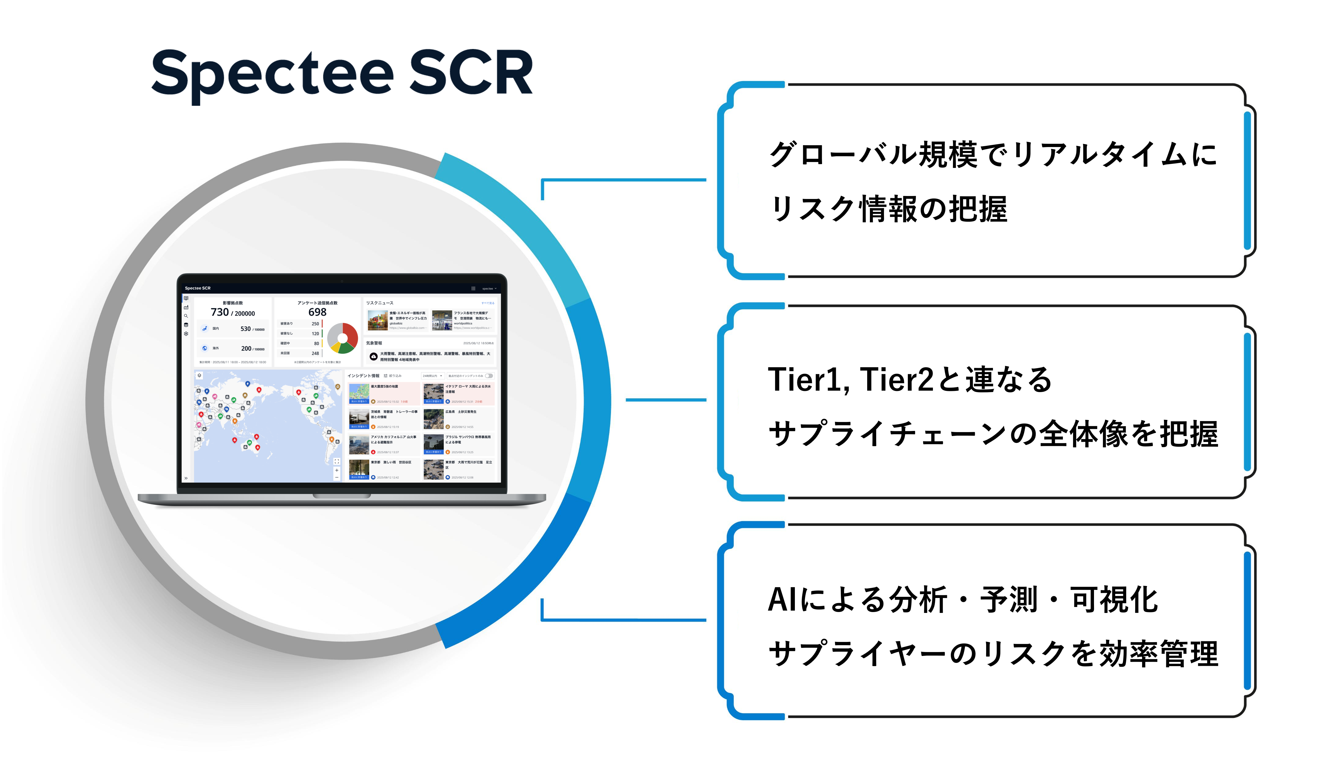 Spectee SCRのUI